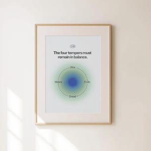The Four Tempers - Severance Poster - Severance Lumon Wall Art - Severance Merch Print - TV Show Office Decor - Severance Themed Party Gift