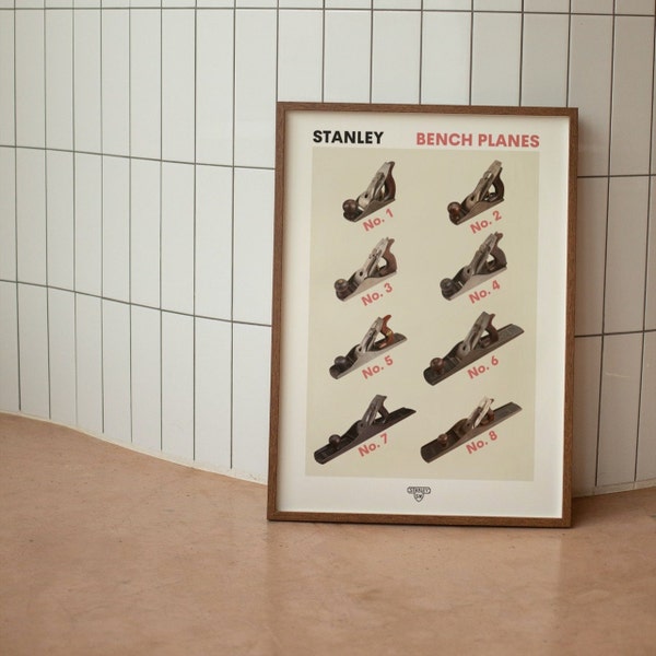 Stanley Bench Planes Minimalist Mid-Century Poster