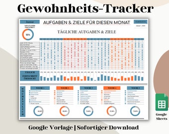 Habit Tracker Google Sheets Template | Productivity Planner Spreadsheet | Weekly Monthly Goal and Habit Planner
