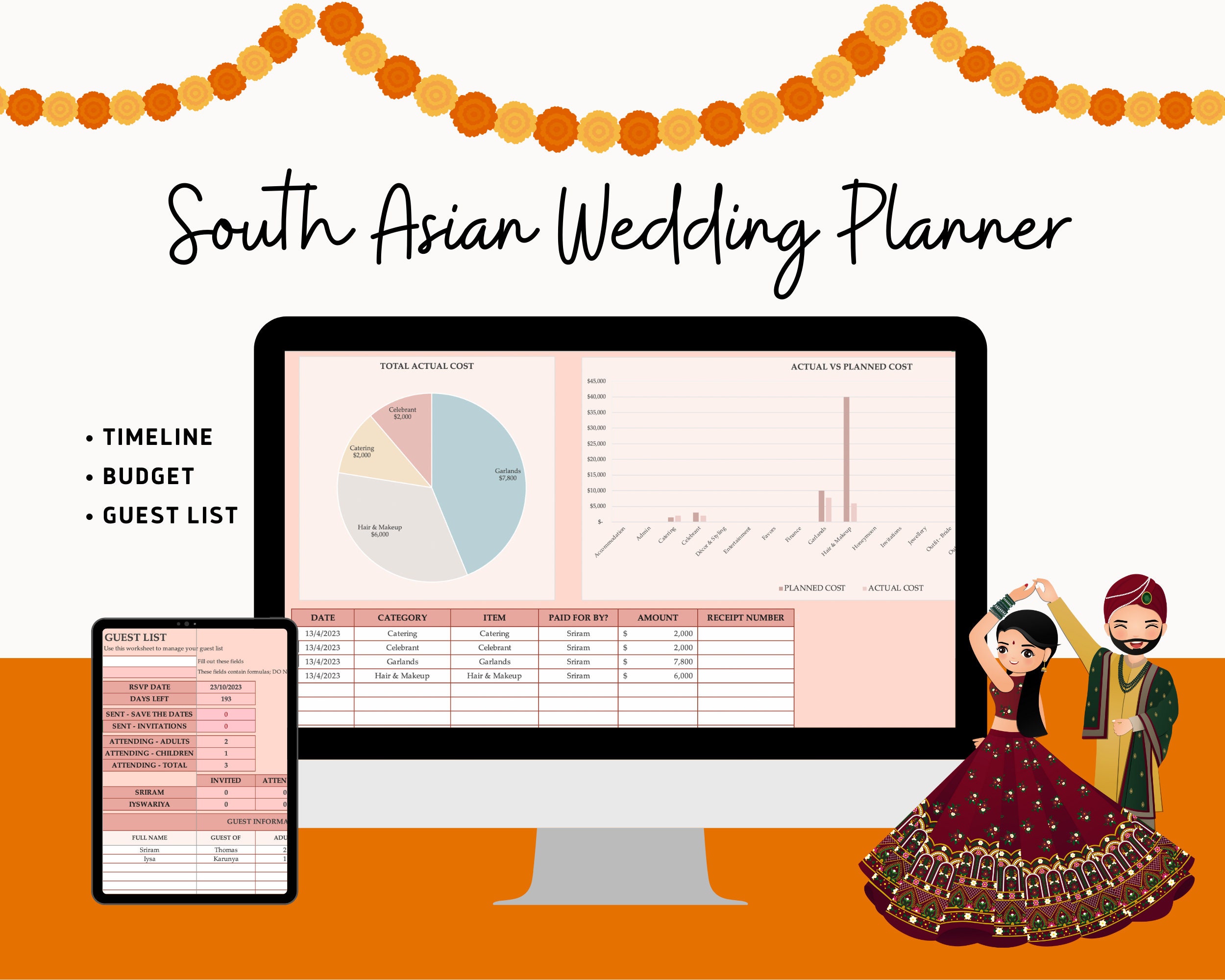 10k Wedding Planning Wedding Budget Breakdown $10 000 Excel
