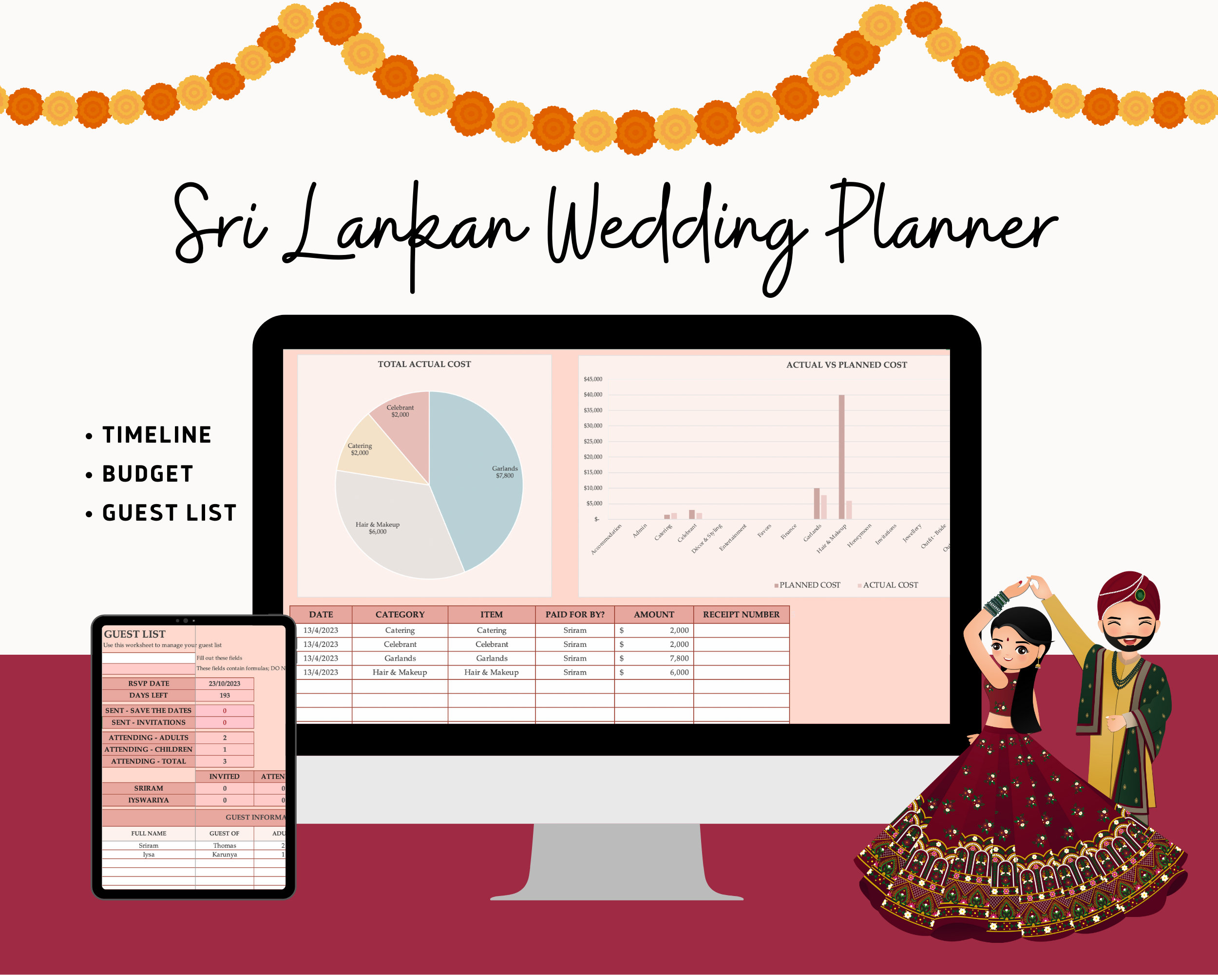 Wedding Expenses Wedding Budget Breakdown 5000 Indian Wedding