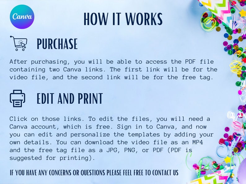 Puede incluir: Gr&aacute;fico azul claro con el texto "HOW IT WORKS" e instrucciones para comprar, editar e imprimir plantillas de Canva. La imagen incluye un icono de carrito de compras y un icono de impresora. Confeti y serpentinas de colores decoran los bordes.