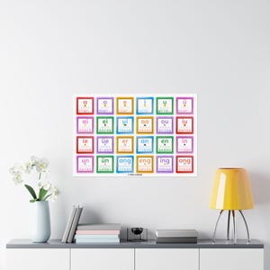 Poster per imparare il cinese Pinyin / 24 vocali in mandarino con toni e canti di memoria