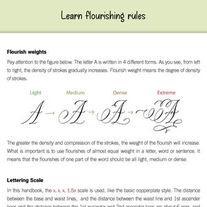 Copperplate Flourishing Worksheets Tutorial - Etsy