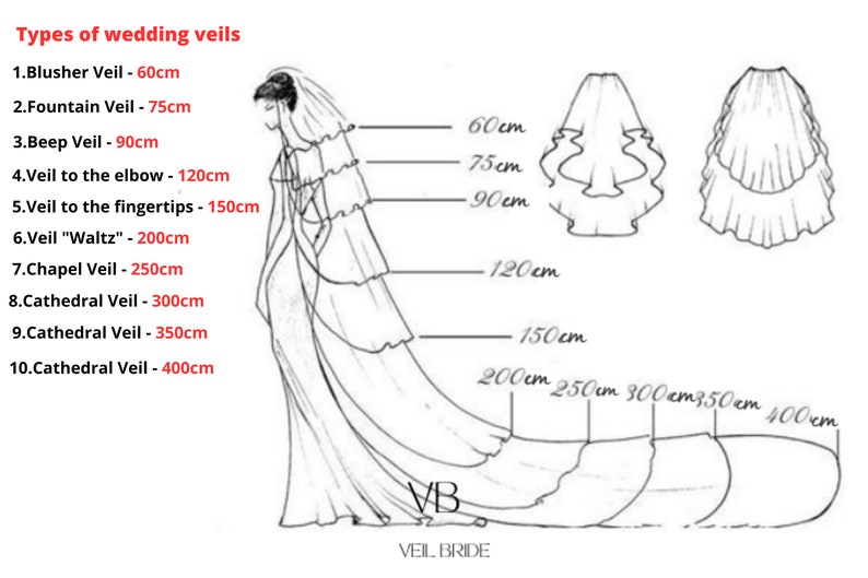Elegant ivory chapel 2 tier veil, soft tulle raw cut edge with comb image 8
