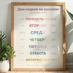 Puede incluir: Un póster enmarcado que muestra los días de la semana en ruso e inglés. Cada día está escrito en un color diferente, con traducciones y significados en inglés. El póster está en un marco de madera clara.
