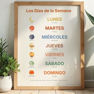 Puede incluir: Una lámina educativa enmarcada titulada Los Días de la Semana, que muestra los días de la semana en español e inglés junto a ilustraciones circulares de cuerpos celestes y lunas sobre un fondo de color crema claro.