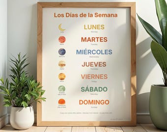 Spanish Days of the Week Poster · Los Días de la Semana · Spanish Learning Poster for Kids · Homeschool Spanish Decor · Instant Download