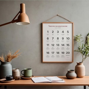 Puede incluir: Un escritorio de madera con un cuadro enmarcado de números en ruso, jarrones, tazas y un libro abierto. El cuadro está en un marco de madera y tiene los números del 1 al 20 en ruso. Una lámpara de escritorio de madera está colocada encima del escritorio.