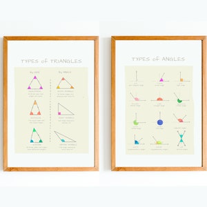 May include: Two framed educational posters. The left poster is titled "Types of Triangles" and illustrates different triangle types. The right poster is titled "Types of Angles" and shows various angle classifications. Both posters have a light beige background.