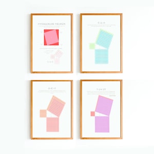 Set of 4 Printable Pythagorean Visual Proof Theorem PDF Poster, Educational Digital Posters for Classroom