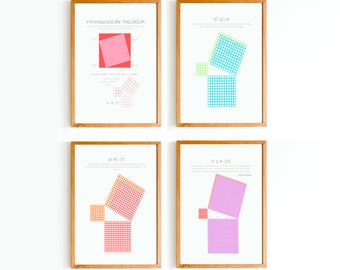 Set of 4 Printable Pythagorean Visual Proof Theorem PDF Poster, Educational Digital Posters for Classroom