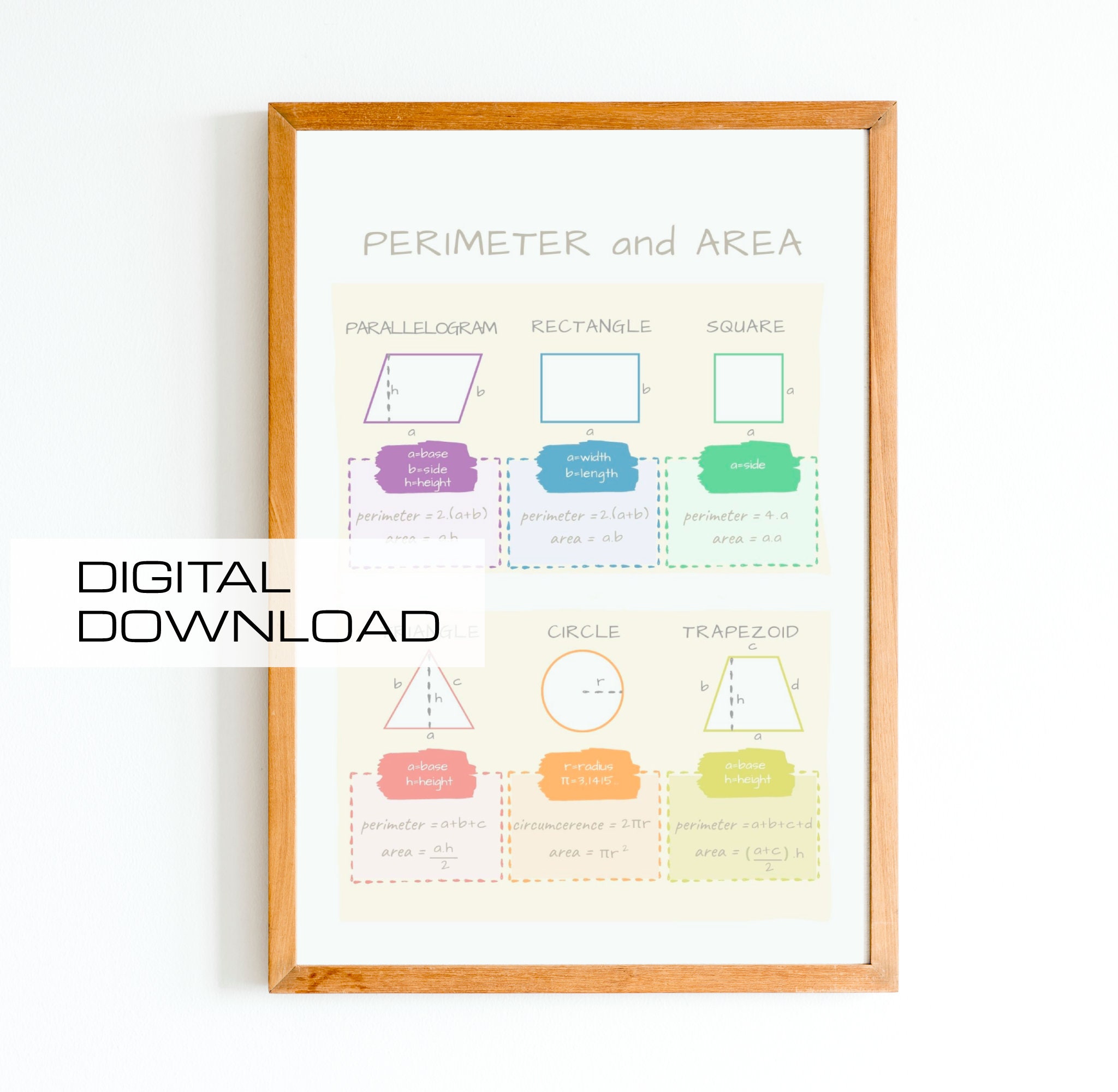 Perimeter and Area Printable PDF Geometry Poster, Wall Decor for Math ...