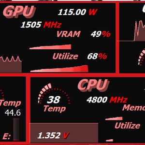 Aida64 Extreme Sensory Panel Template voll funktionsfähig ROT