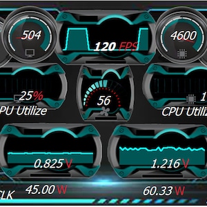 Aida64 Extreme Sensory Panel Template fully functional