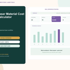 Op de afbeelding: Een digitale interface voor een lasermateriaalkosten-calculator met een donkergroene zijbalk en knoppen met de tekst Editable Workbook, Blank + Sample en Quick Start Guide. Het witte hoofdgedeelte toont een dashboard met statistieken en grafieken.
