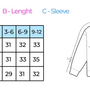 May include: A chart showing the size of a cardigan in centimeters for different ages. The chart shows the chest, length, and sleeve measurements for babies aged 0-3 months, 3-6 months, 6-9 months, and 9-12 months. A diagram of a cardigan shows where the measurements are taken.