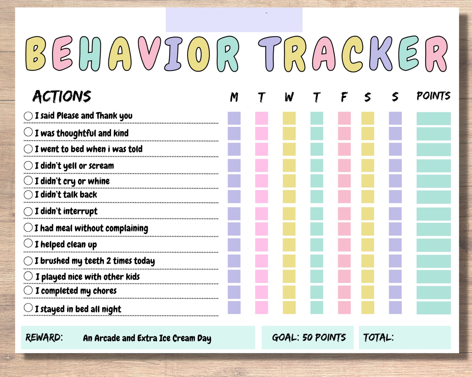 Behavior Reward Chart for Kids, Digital Printable, Editable, Digital ...