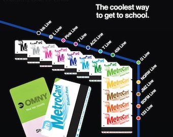 Student OMNY Card Sticker Skins