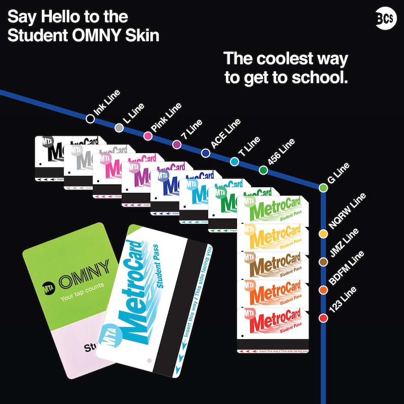 Student OMNY Card Sticker Skins image 1