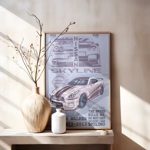 Nissan Skyline GTR R35 Poster: Race Car Print