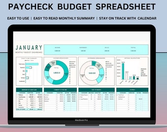 Excel Monthly Budget Template Google Sheets Budget Planner Template Finance Tracker Budget Spreadsheet Financial Planner Expense Tracker
