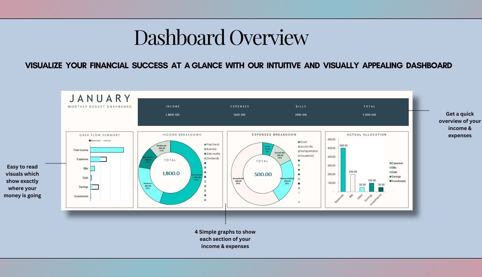 Excel Monthly Budget Template Google Sheets Budget Planner Template Excel Monthly Budget Template Google Sheets Budget Planner Template
