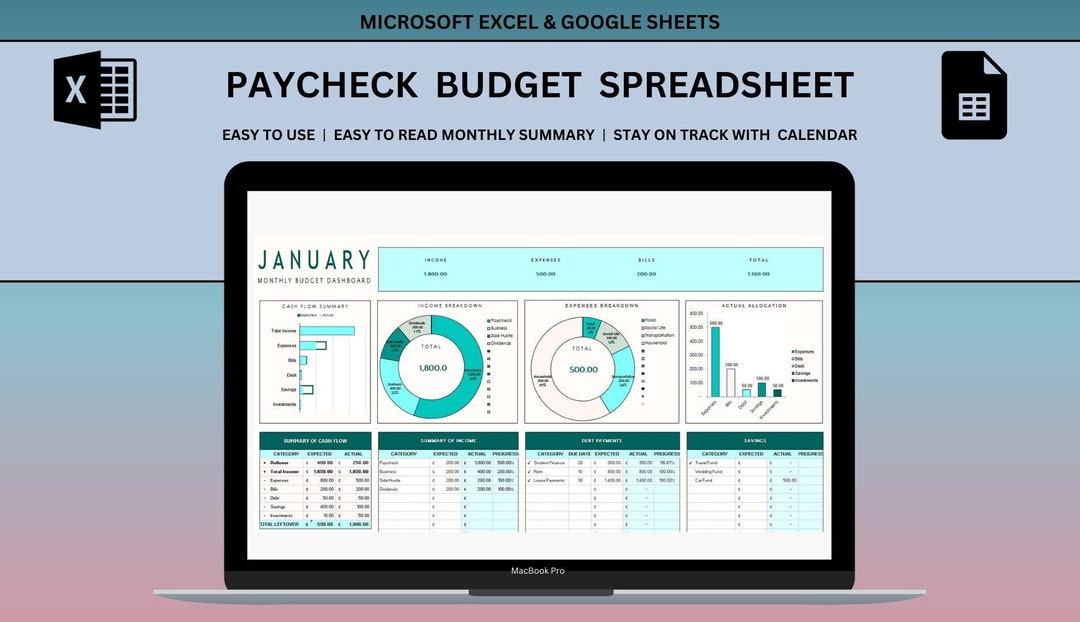 Excel Monthly Budget Template Google Sheets Budget Planner Template Excel Monthly Budget Template Google Sheets Budget Planner Template