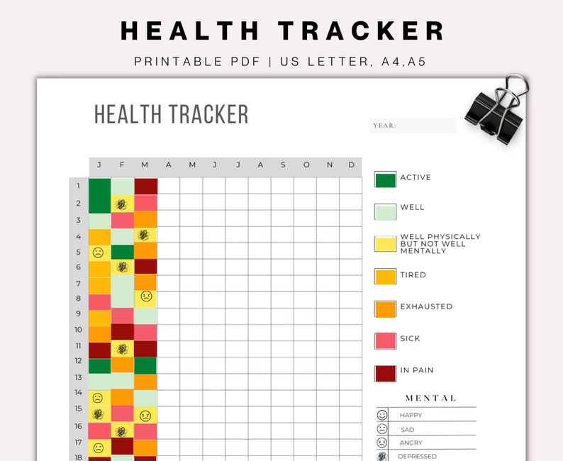 Health Tracker A5 A4 Letter Printable Mental Health Tracker Depression ...