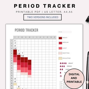 Op de afbeelding: Printbare menstruatietracker-kaart met een raster om je cyclus bij te houden. De kaart bevat een kleurencode voor zware, middelmatige, lichte, spotting en ovulatie. De kaart is gelabeld met de maanden van het jaar en de dagen van de maand. De tekst "Digitaal en printbaar" staat in een roze kader.