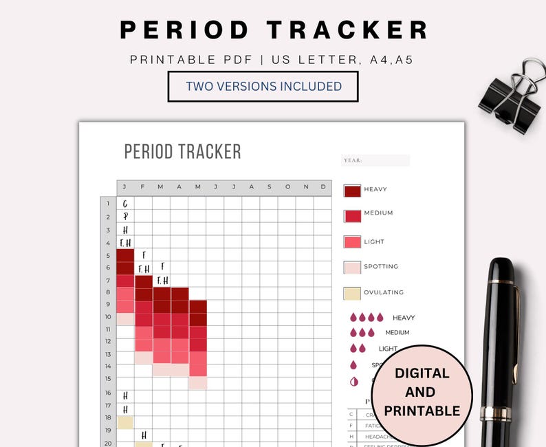 Op de afbeelding: Printbare menstruatietracker-kaart met een raster om je cyclus bij te houden. De kaart bevat een kleurencode voor zware, middelmatige, lichte, spotting en ovulatie. De kaart is gelabeld met de maanden van het jaar en de dagen van de maand. De tekst "Digitaal en printbaar" staat in een roze kader.
