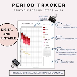 Op de afbeelding: Printbare menstruatietracker met een kalenderrooster, kleurgecodeerde stroomintensiteit en een sectie voor het bijhouden van symptomen. De tracker is ontworpen voor de papierformaten US Letter, A4 en A5.