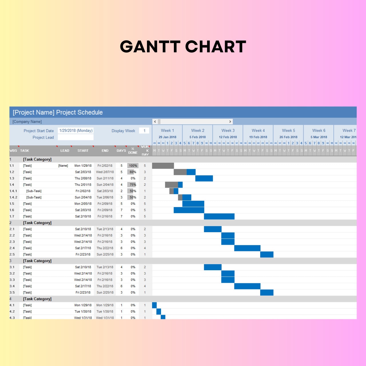 39 Set Excel Template for Project Management : Gantt Chart Kanban Board ...