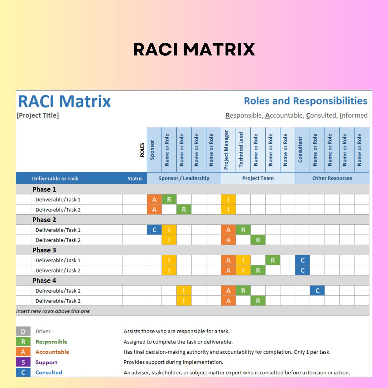 39 Set Excel Template for Project Management : Gantt Chart Kanban Board ...