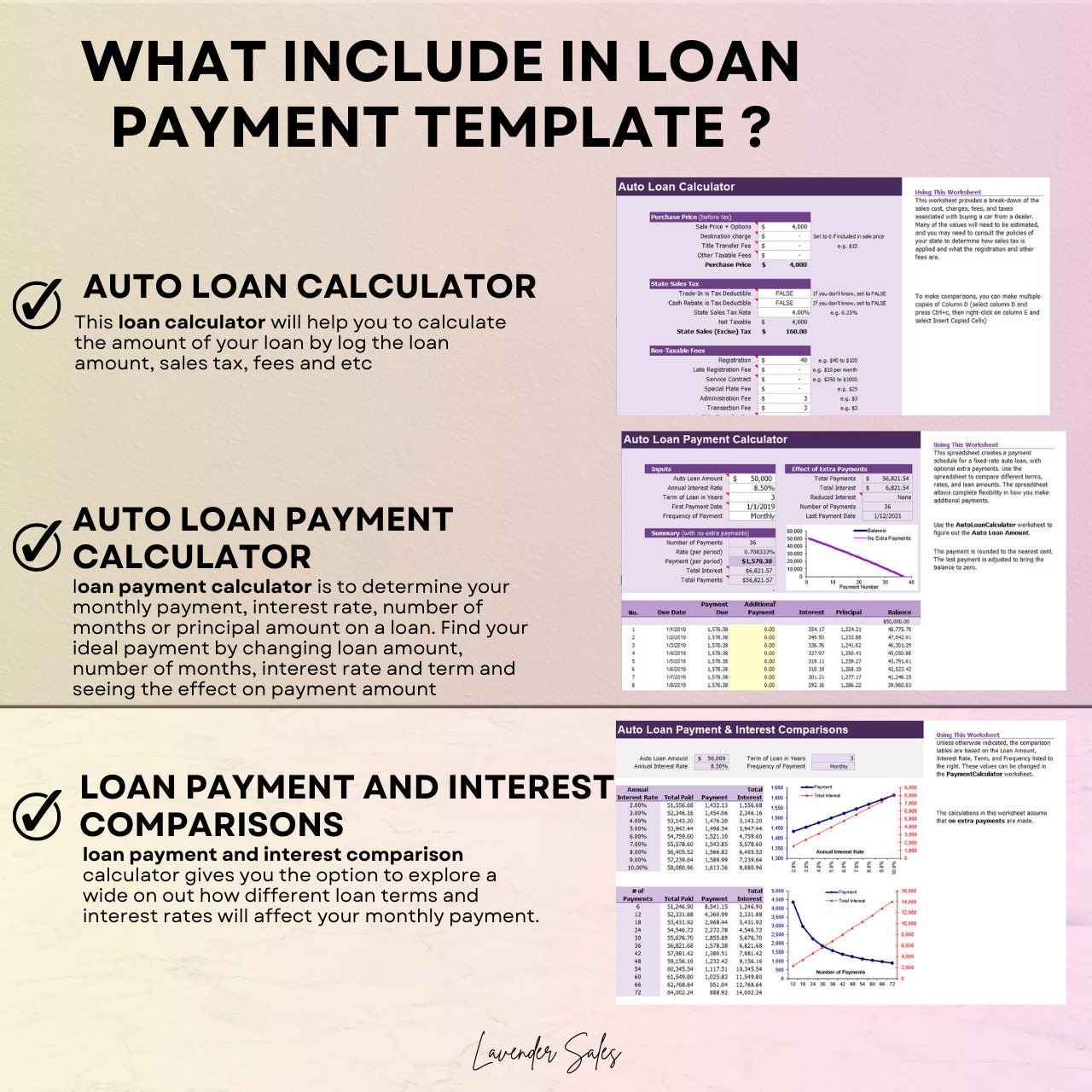Loan Payment Calculator Excel Template : 3 Tabs | Loan Calculator ...