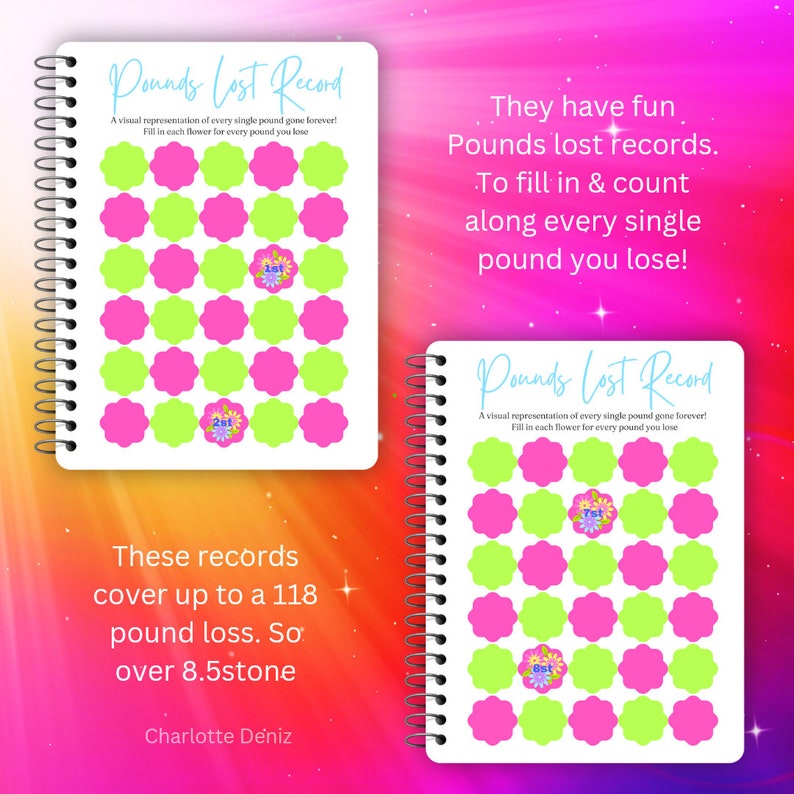 May include: Two white pages with a spiral binding. Each page has a colorful design with pink and green flowers. The pages are titled "Pounds Lost Record". The text on the pages reads "A visual representation of every single pound gone forever! Fill in each flower for every pound you lose."