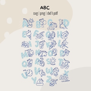 Könnte beinhalten: Eine skurrile Alphabettabelle mit jedem Buchstaben, der durch eine handgezeichnete Illustration und das entsprechende Wort dargestellt wird. Die Buchstaben und Illustrationen sind blau auf cremefarbenem Hintergrund. Der Text oben lautet "ABC" und Dateitypoptionen.