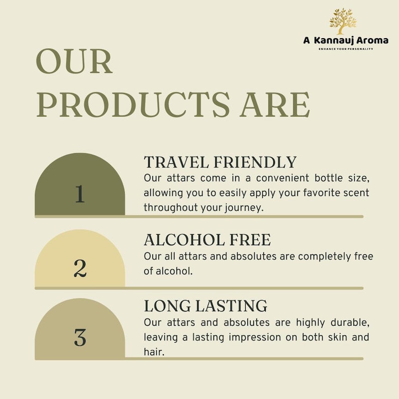 Puede incluir: Gr&aacute;fico promocional que detalla las caracter&iacute;sticas de los productos "A Kannauj Aroma". El texto destaca que los productos son aptos para viajes, sin alcohol y de larga duraci&oacute;n. El gr&aacute;fico est&aacute; en una paleta de colores neutros.