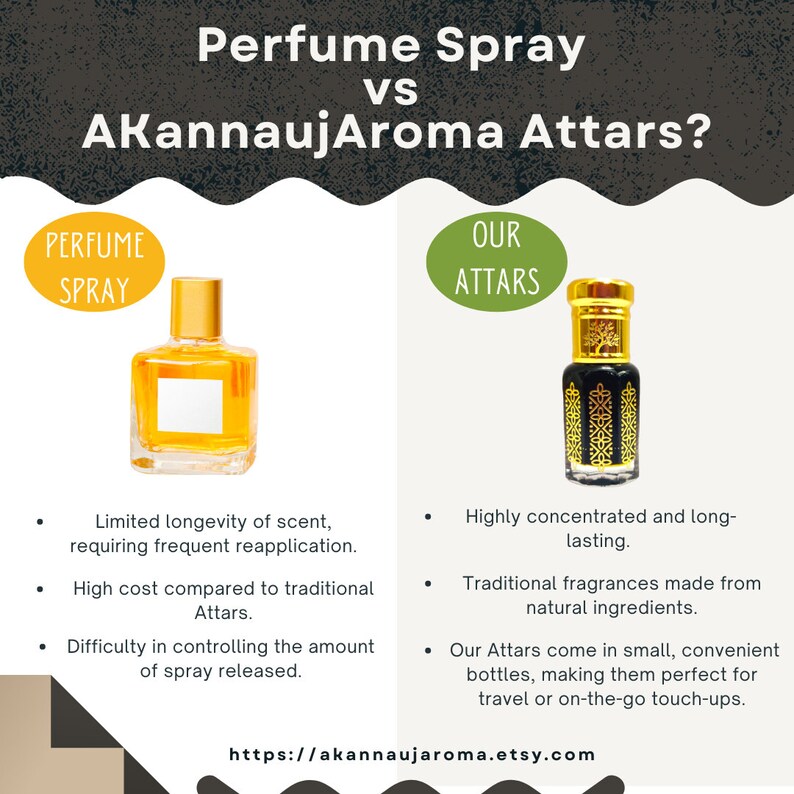 Może przedstawiać: Por&oacute;wnanie sprayu do perfum i olejku attar. Obraz przedstawia dwie butelki perfum, jedną z tradycyjnym atomizerem, a drugą z małą, wygodną butelką olejku attar. Tekst podkreśla r&oacute;żnice między tymi dwoma rodzajami zapach&oacute;w, w tym trwałość, koszt i łatwość użycia. Tekst zawiera r&oacute;wnież adres strony internetowej firmy produkującej olejek attar.