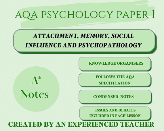 A*/A AQA SOCIOLOGY NOTES (WHOLE SPEC AS AND A LEVEL, 45% OFF