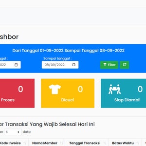 May include: A computer screen displaying a dashboard for a laundry business called "Permata Laundry". The dashboard shows the number of members, transactions in process, completed transactions, and transactions that are ready to be picked up. The dashboard also includes a table listing transactions that need to be completed by the end of the day.