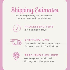 Puede incluir: Gr&aacute;fico rosa con texto blanco que dice "Shipping Estimates" y explica que los tiempos de env&iacute;o var&iacute;an seg&uacute;n la temporada, el clima y la distancia. El gr&aacute;fico tambi&eacute;n incluye iconos y texto para el tiempo de procesamiento, el tiempo de env&iacute;o y la informaci&oacute;n de seguimiento.