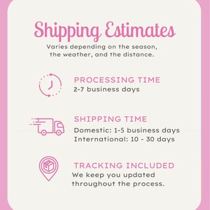 May include: Pink graphic with white text that reads "Shipping Estimates". The text explains that shipping times vary depending on the season, weather, and distance.  There are three icons with text below each icon. The first icon is a clock with the text "Processing Time 2-7 business days". The second icon is a delivery truck with the text "Shipping Time Domestic: 1-5 business days International: 10-30 days". The third icon is a location pin with the text "Tracking Included We keep you updated throughout the process."