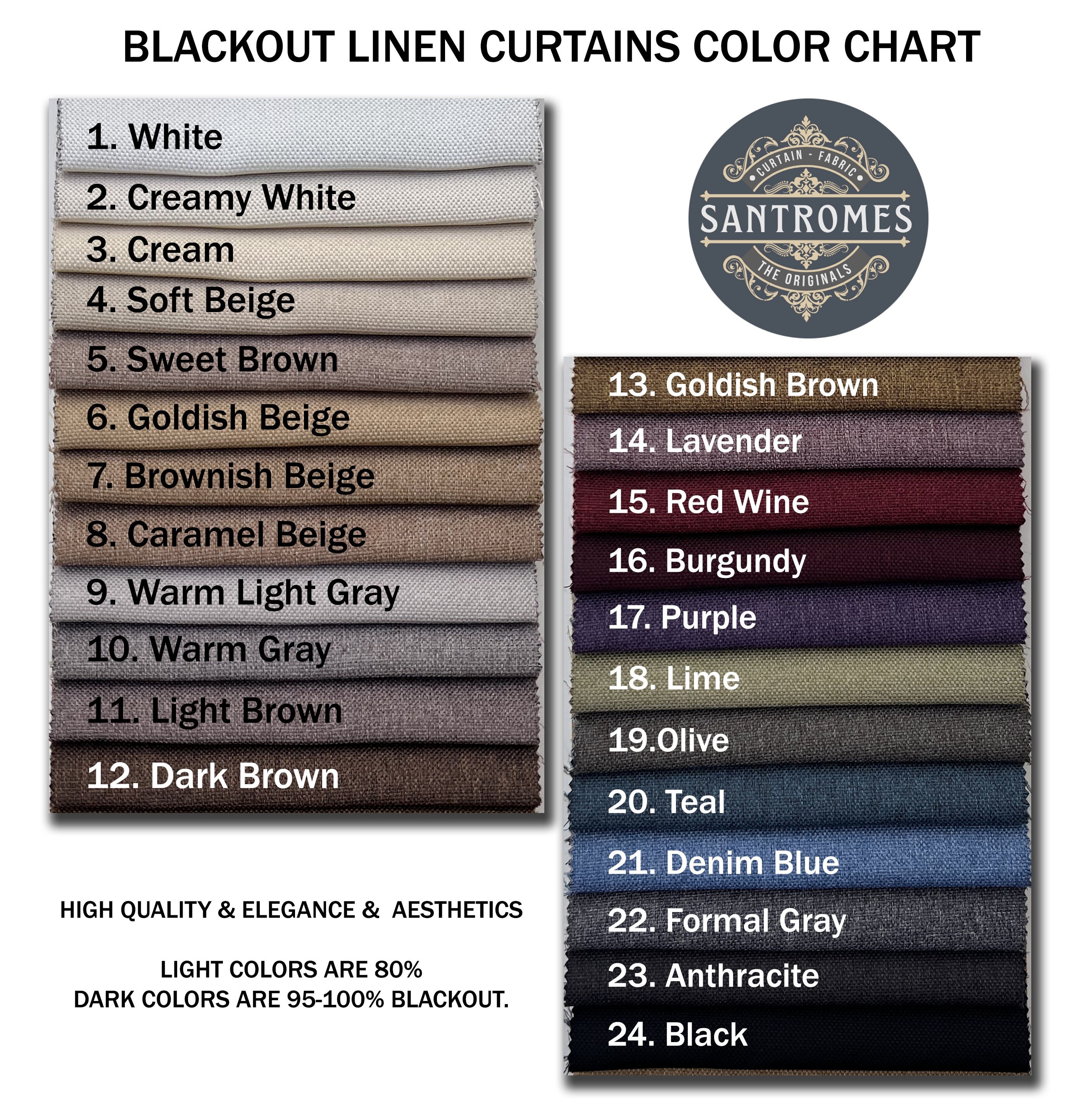 Blackout Linen Curtains for Living Room, Custom Size Linen Drapery ...
