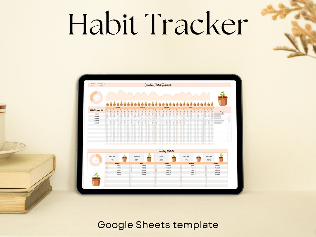 Habit Tracker Spreadsheet for Google Sheets Productivity Daily Habit ...