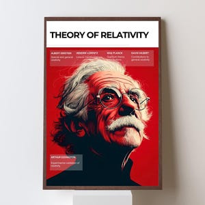 THEORY of RELATIVITY | Infographic Digital Poster For Classroom & Office, Science Wall Art, STEM Studying, Digital Download