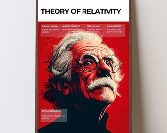 THÉORIE DE LA RELATIVITÉ | Affiche numérique infographique pour la salle de classe et le bureau, art mural scientifique, étude STEM, téléchargement numérique