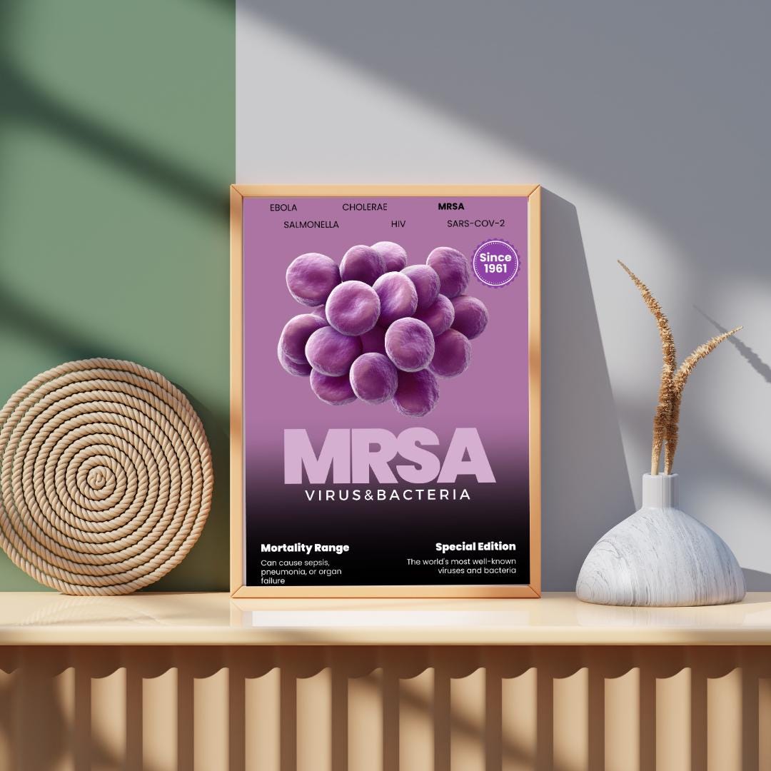 MRSA | Bacteria Infographic Poster, Microbiology Digital Wall Art ...