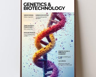 BIOTECHNOLOGIE GÉNÉTIQUE | Affiche numérique infographique pour la salle de classe, impression de pionniers de la biologie, décoration murale éducative imprimable, chronologie moderne