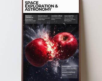 ASTRONOMIA KOSMICZNA | Futurystyczna infografika cyfrowa, edukacyjny plakat do druku do biura i laboratorium, dekoracja ścienna do pokoju studenckiego